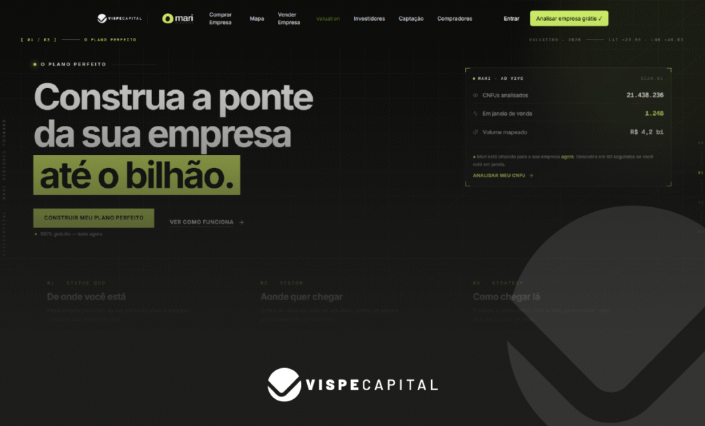 Plataformas Online para Avaliar o Equity
