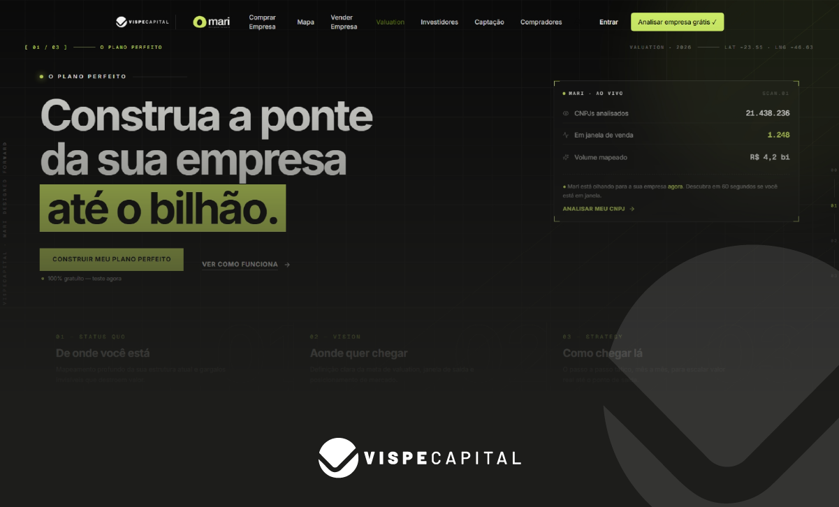 Plataformas Online para Avaliar o Equity